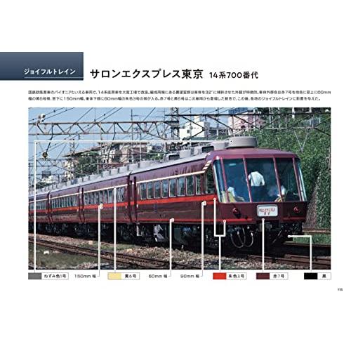 国鉄車両関係色見本帳+車両色図鑑｜miyanojin2｜03