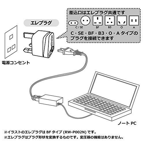 ROAD WARRIOR エレプラグOタイプ 電源形状変換プラグ RWG-P006｜miyanojin3｜03