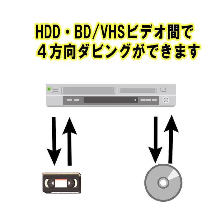 VHSビデオデッキ vhs dvd 一体型 ブルーレイレコーダー SHARP AQUOS BD-HDV22 250GB 分解整備済｜miyanojin5｜03