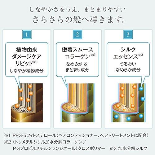 SALAサラ シャンプー&コンディショナー ミニサイズペア 軽やかさらさら の香り トラベルセット｜miyanojin6｜04