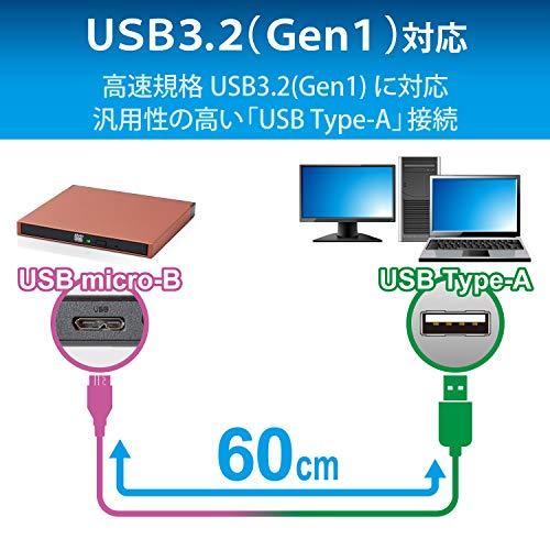 ロジテック 外付け DVDドライブ USB3.2Gen1 windows/Mac/Surface対応 サイバーリンク データ書き込みソフト付 M-DISC対応 レッド LDR-PML8U3LRD｜miyanojin9｜03