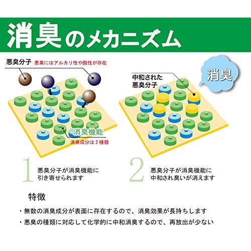 コモライフ 貼るだけ消臭テープトイレ用4枚入 ホワイト サイズ:約縦13×横2.7cm 便器 タンク 効果長持ち1年 薬剤不使用 悪臭｜miyanojin｜04