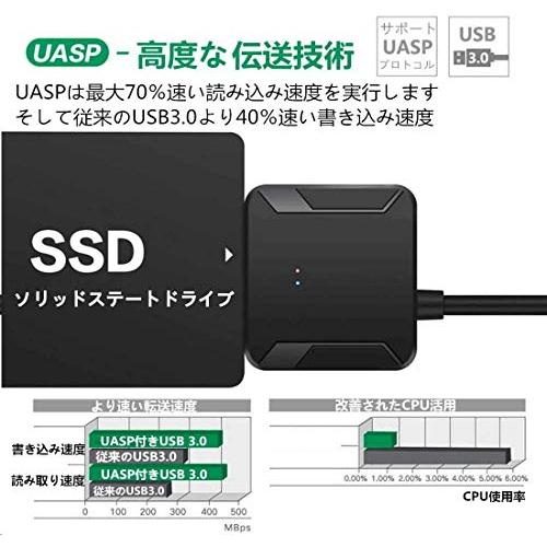Runbod SATA USB 変換ケーブル 3.5インチ HDD SATA USB変換アダプタ 2.5インチ HDD SSD USB 変換ケーブル PSE認証済12V/2A電源付き SATA3 USB3.0 UAS｜miyanojinn11｜03