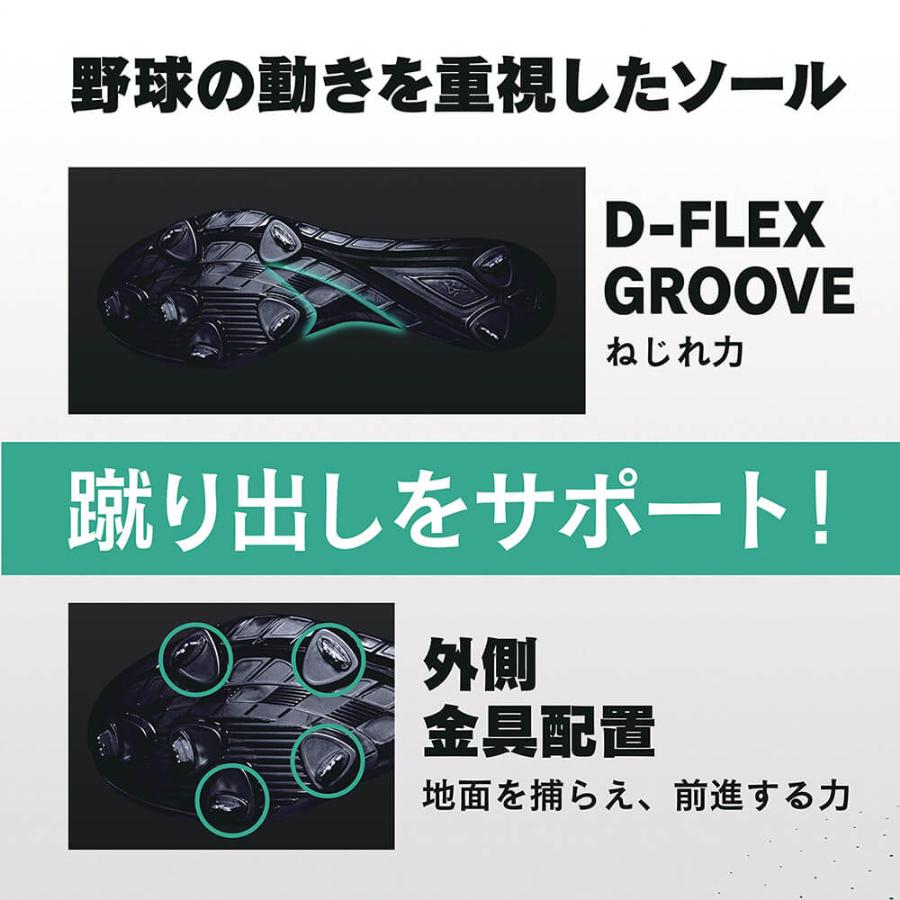 MIZUNO（ミズノ） 野球スパイク ライトレボエリート 11GM211162