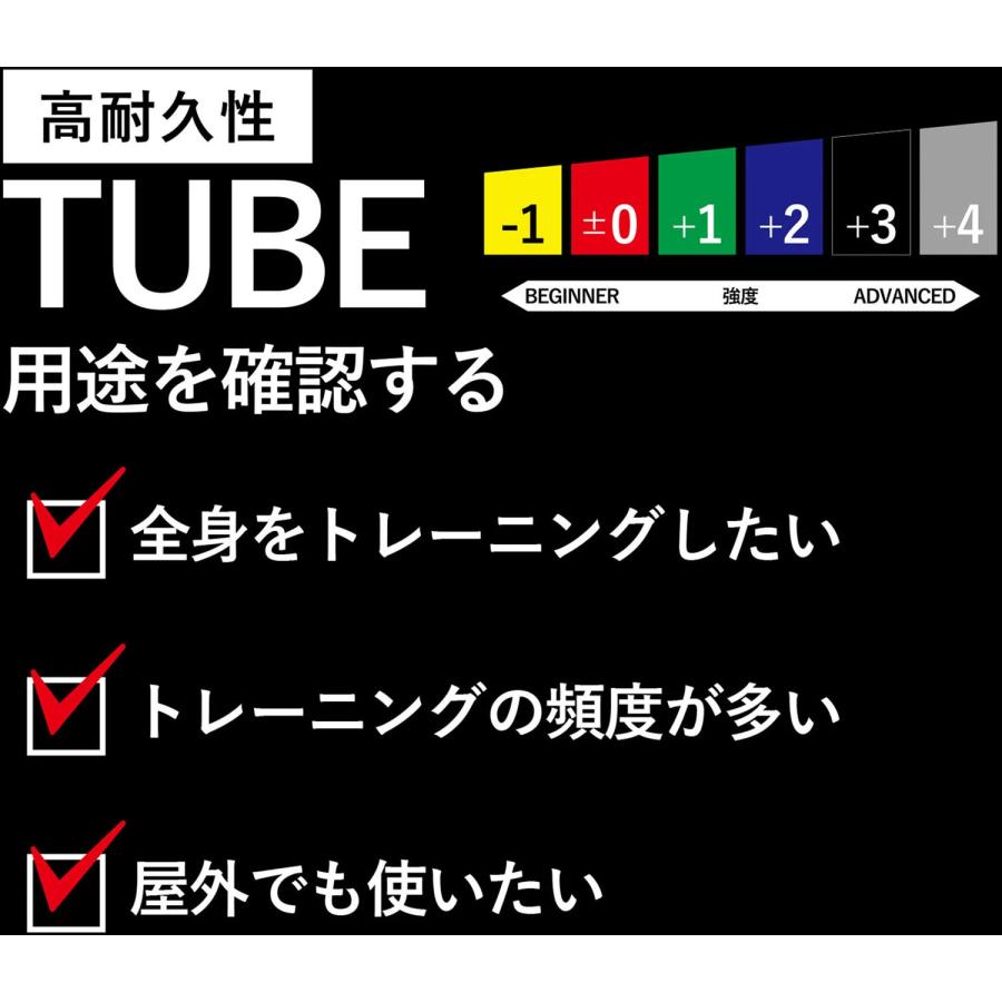 ディーアンドエム ボディーケア トレーニングチューブ 器具・備品 セラバンド THERBAND セラチューブ 30.4m 強度レベル-1 TT11の画像