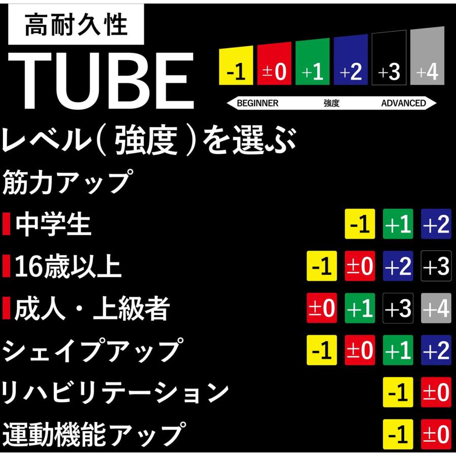 ディーアンドエム ボディーケア トレーニングチューブ 器具・備品 セラバンド THERBAND セラチューブ 30.4m 強度レベル-1 TT11の画像