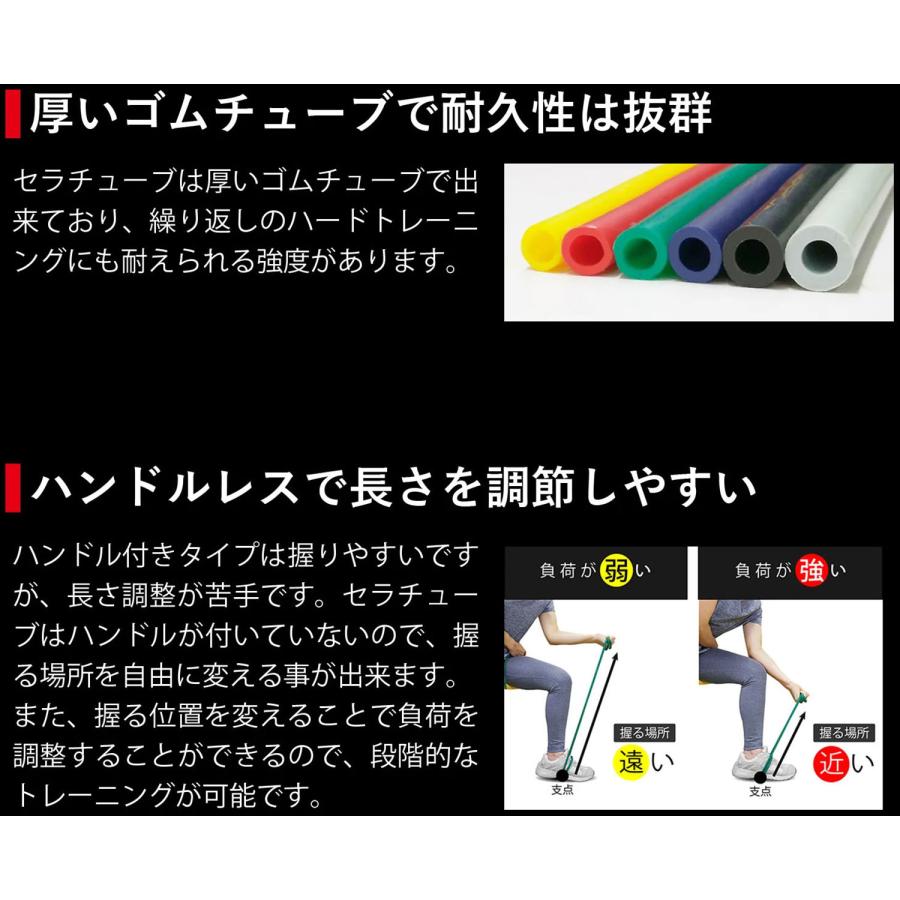 ディーアンドエム ボディーケア トレーニングチューブ 器具・備品 セラバンド THERBAND セラチューブ 30.4m 強度レベル-1 TT11の画像