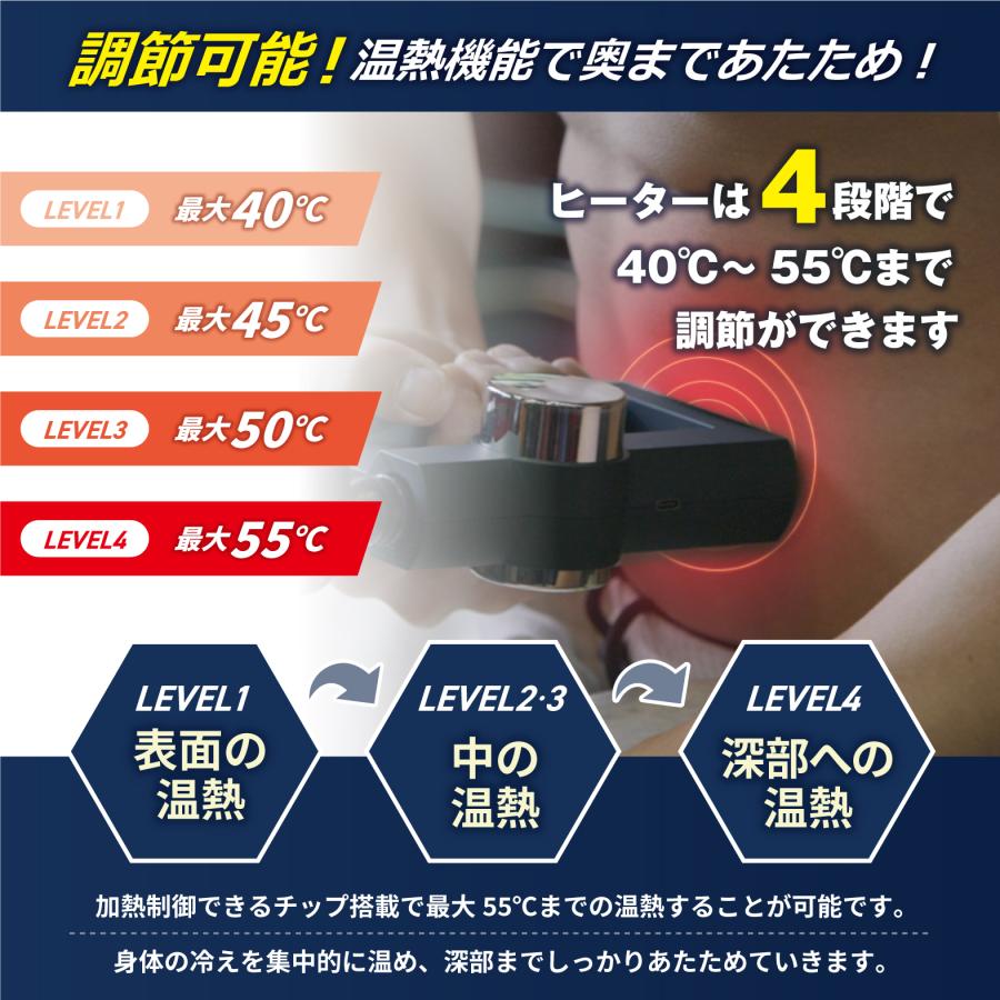 【接骨院院長も太鼓判】MiYAVi マッサージガン 筋膜リリースガン 最大55℃4段階ヒーター 日本人監修 USB充電 軽量342g 32段階調節 静音 人工知能  6時間連続使用 |  | 03