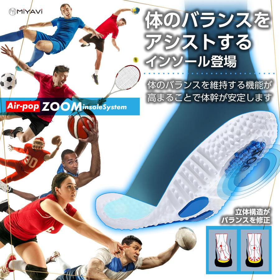 インソール 中敷き ZOOMエアークッション PORON素材 衝撃吸収 軽量 吸水速乾 抗菌防臭 通気性 ビジネスシューズ サイズ調整 |  | 03