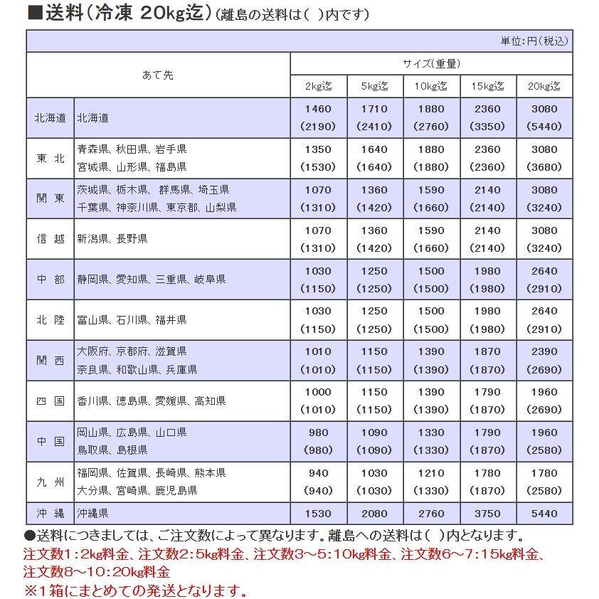 訳あり　冷凍不知火（デコポン）　宮崎県産　ご自宅用　ご家庭用　２kg（１kg×２袋）｜miyazaki-j-foods｜02