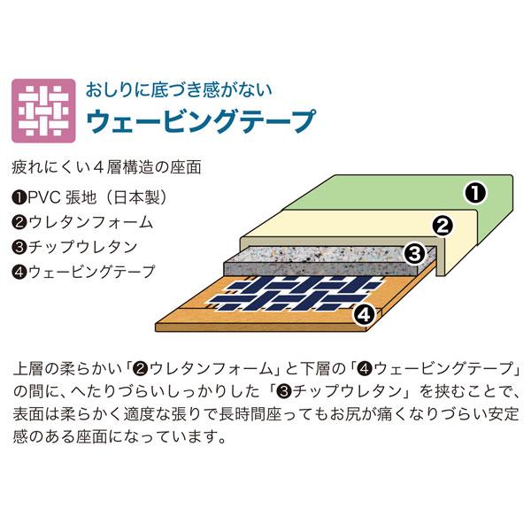 ダイニングチェア 食卓椅子 スタッキング可能 ひじ無しチェア ケアシリーズ Care-112-LAC 玄関渡し 送料無料｜miyazakiuchiyamakagu｜06