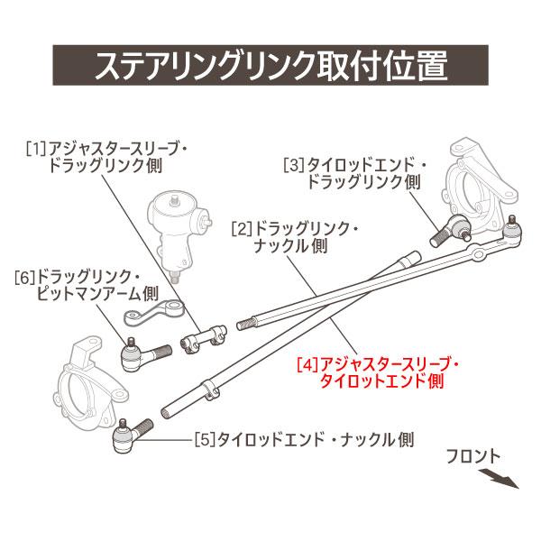 Tjさん 確認です！ 会員専用WEBサービス「MyJCB」新規登録方法｜セブンカード