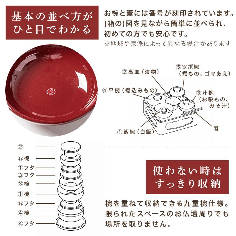 仏器膳セット 仏器膳 5.5寸 16.5cm 日本製 食洗機対応 電子レンジ対応