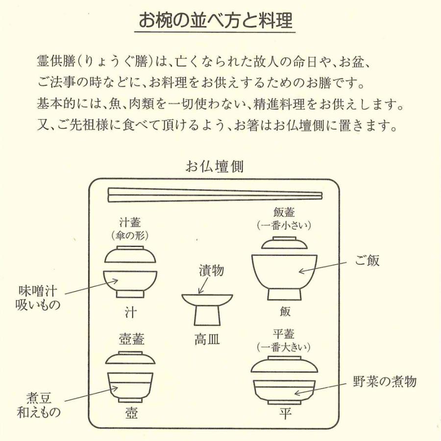 仏膳セット お仏壇用 日本製 5.5寸 16.5cm 低型 仏器膳セット 美里内朱 供え物 供物 仏具 お盆 霊供膳 霊具膳 御膳 お膳 九重椀 国産｜miyoshi-ya｜04