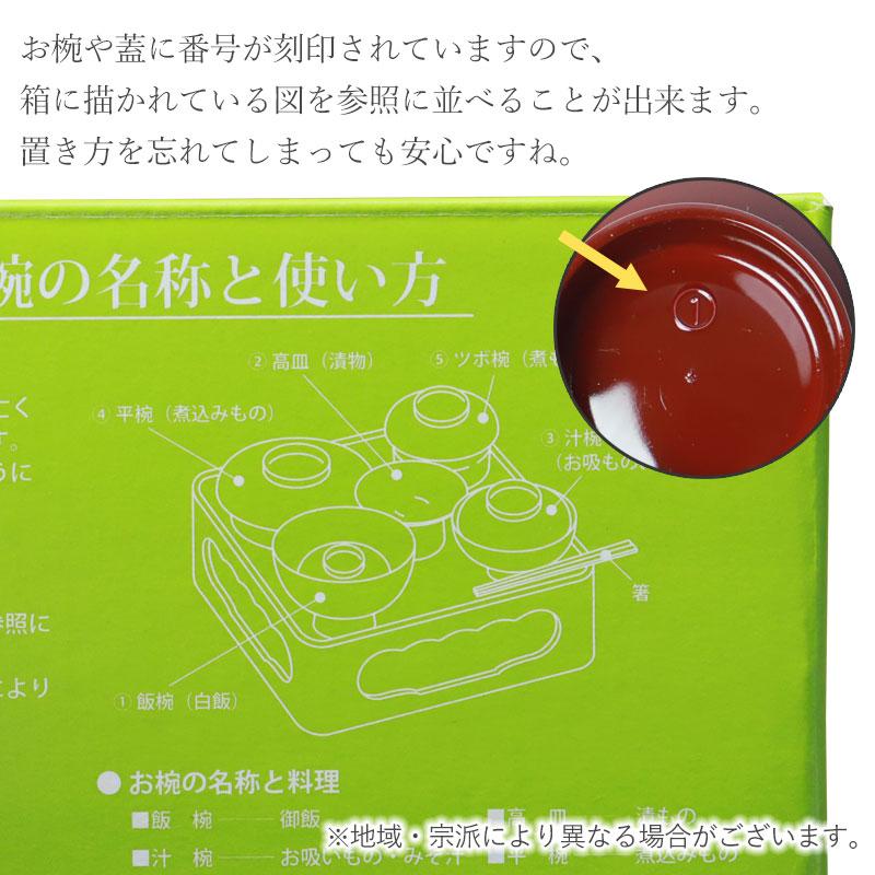 みよし漆器本舗 紀州塗り 仏膳セット お仏壇用 日本製 5.5寸 16.5cm 低