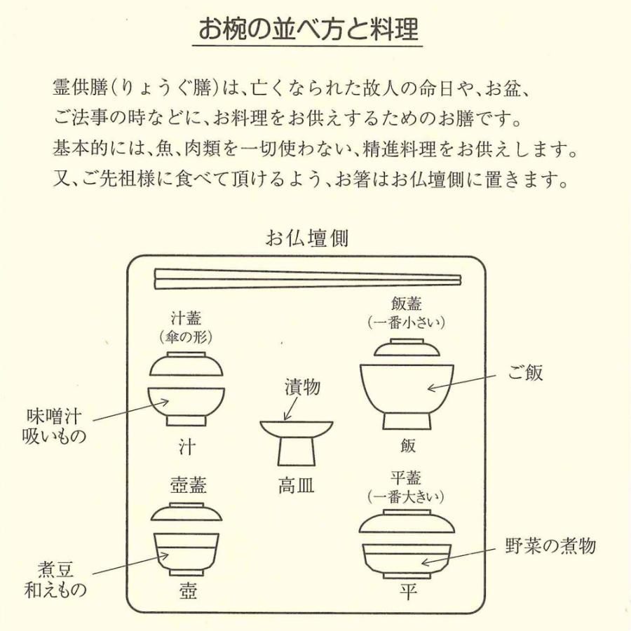 みよし漆器本舗 仏膳セット お仏壇用 日本製 7寸 21cm 茜 仏器膳セット