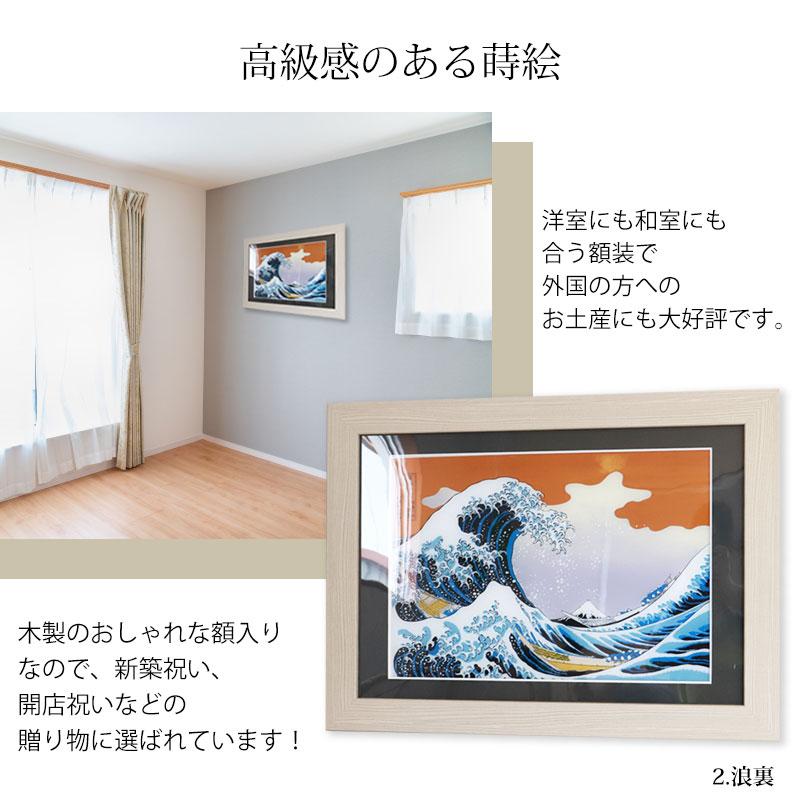 絵画 浮世絵 額縁 付き 48cm インテリア 日本画 葛飾北斎 富嶽三十六景 凱風快晴 神奈川沖浪裏 紀州塗り 名画 壁掛け 富士山 縁起物 プレゼント 海外 日本製｜miyoshi-ya｜09