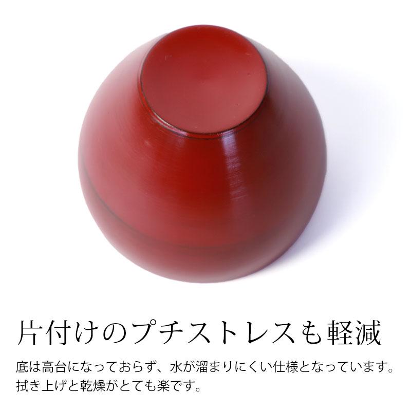 高鶴元　カップ　コップ　湯呑み　観賞用コップ　アンティーク　レトロ 楽天市場】レトロ アンティーク調 家飲み カップ マグ コップ コーヒー