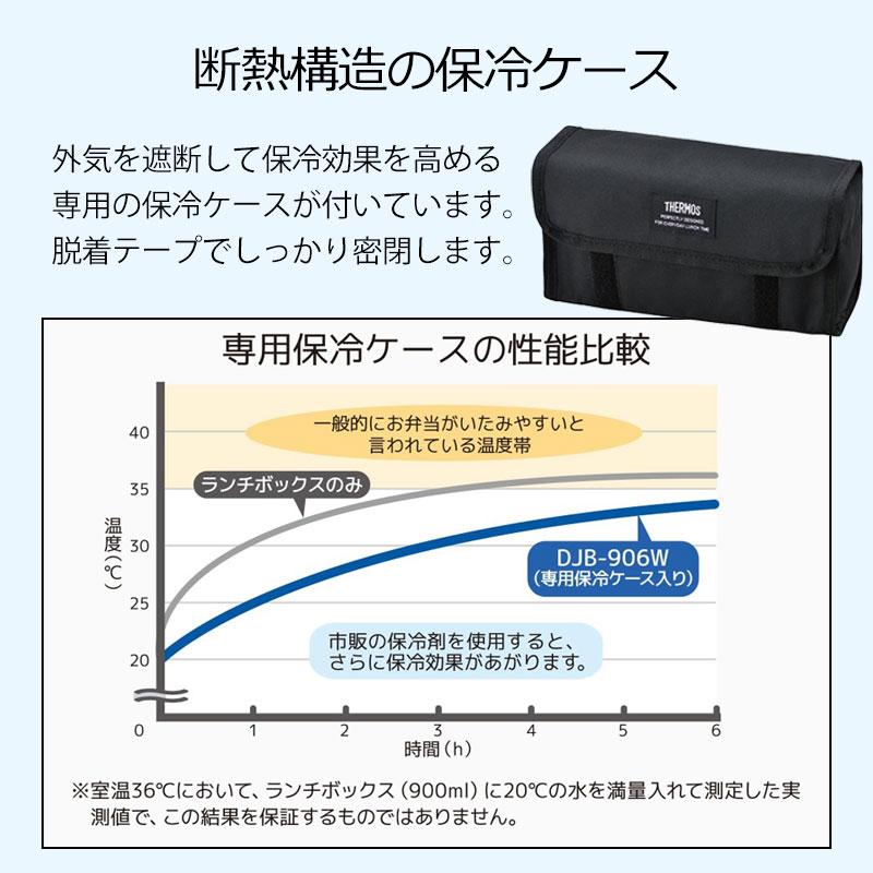 みよし漆器本舗 5%OFF サーモス 弁当箱 2段 900ml 保冷 ケース付き