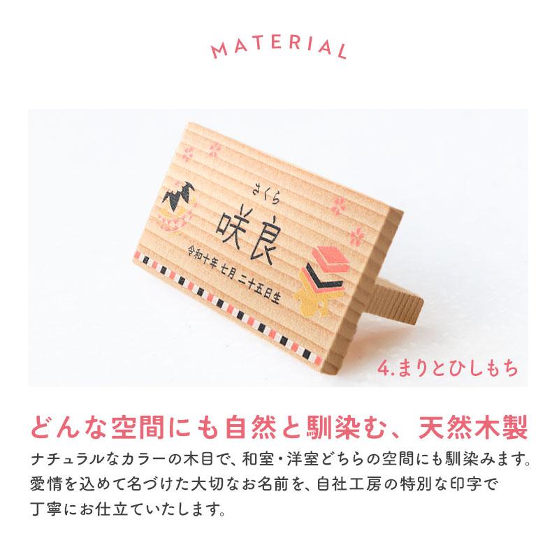 雛人形 コンパクト 名入れ無料 木札 かわいい ミニ 織部錦雛飾り ひな人形 おしゃれ ひな祭り 名前 札 名入れ 雛祭り 今どき 小さい 初節句_9