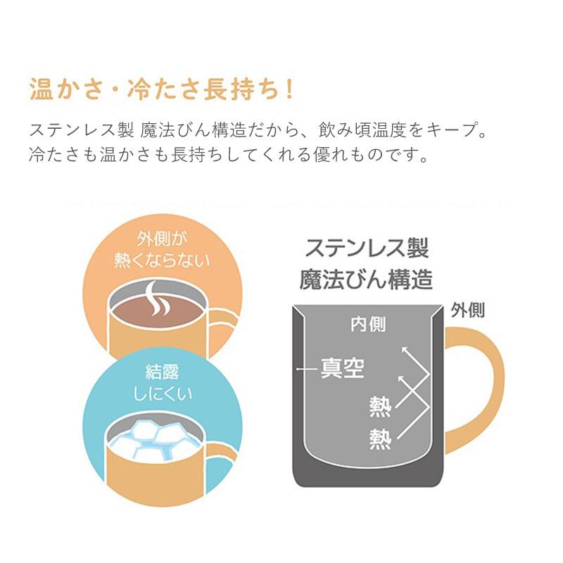 みよし漆器本舗 サーモス THERMOS マグカップ コップ 350ml JDG-351B