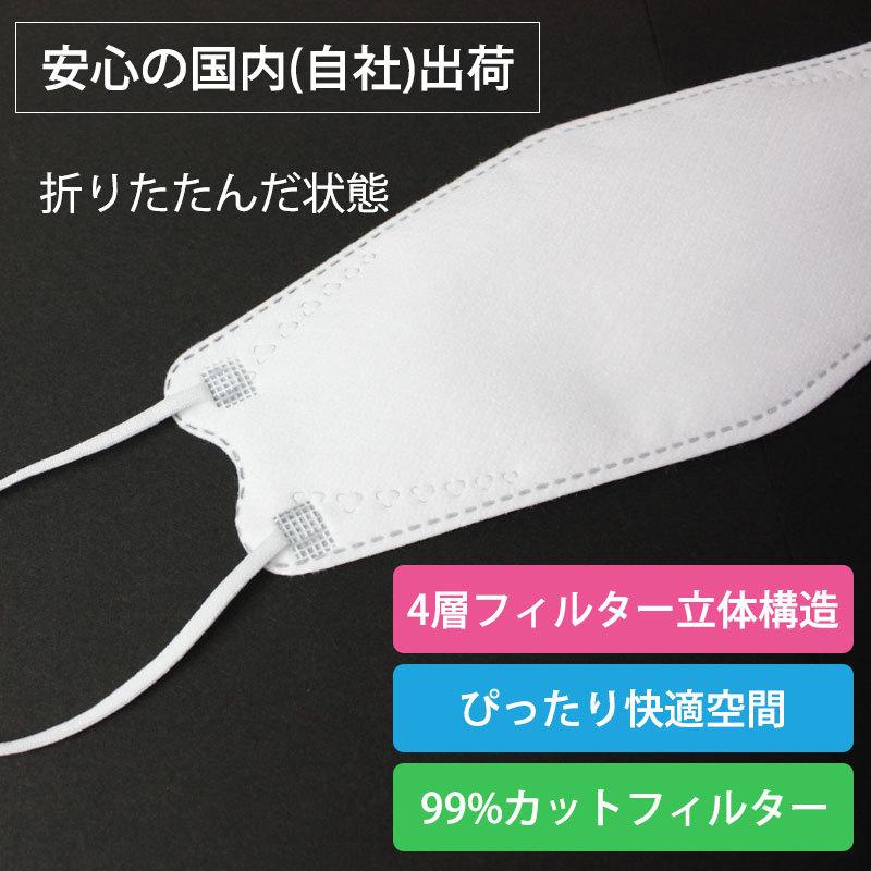 みよし漆器本舗 マスク 不織布 50枚セット 血色マスク 3D立体構造 99