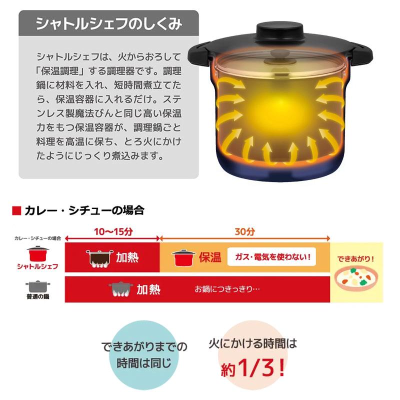 みよし漆器本舗 5％OFF サーモス シャトルシェフ 4.3L 約4〜6人用 真空