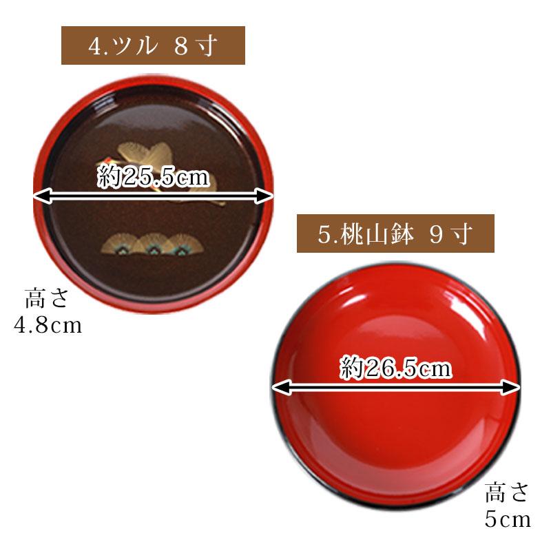 みよし漆器本舗 菓子鉢 日本製 盆 円形 丸 国産 お菓子入れ 器 7寸 8寸
