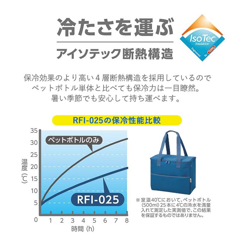 保冷バッグ　2個 サーモス 保冷バッグ 25L THERMOS RFI-025 ソフトクーラー 大容量 保冷