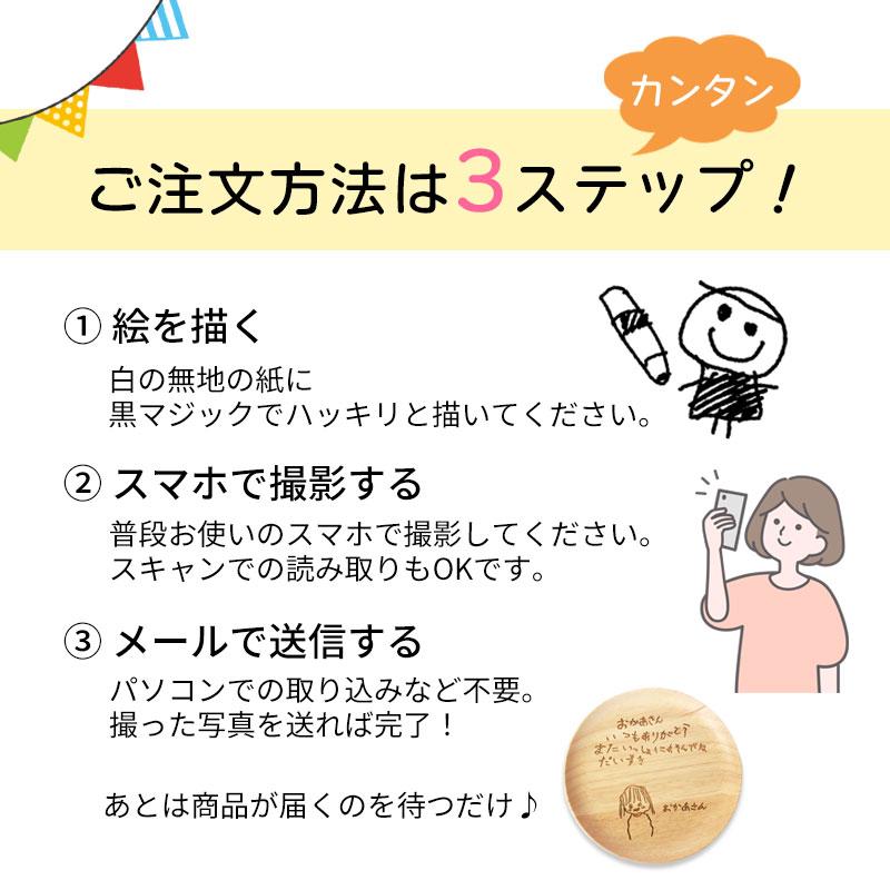 お絵かき皿 子供の絵 似顔絵 ギフト オリジナル イラスト 母の日 父の日 敬老の日 孫の絵 おえかき 名入れ無料 お皿 1枚 誕生日 プレゼント 80代 孫から 実用的｜miyoshi-ya｜10