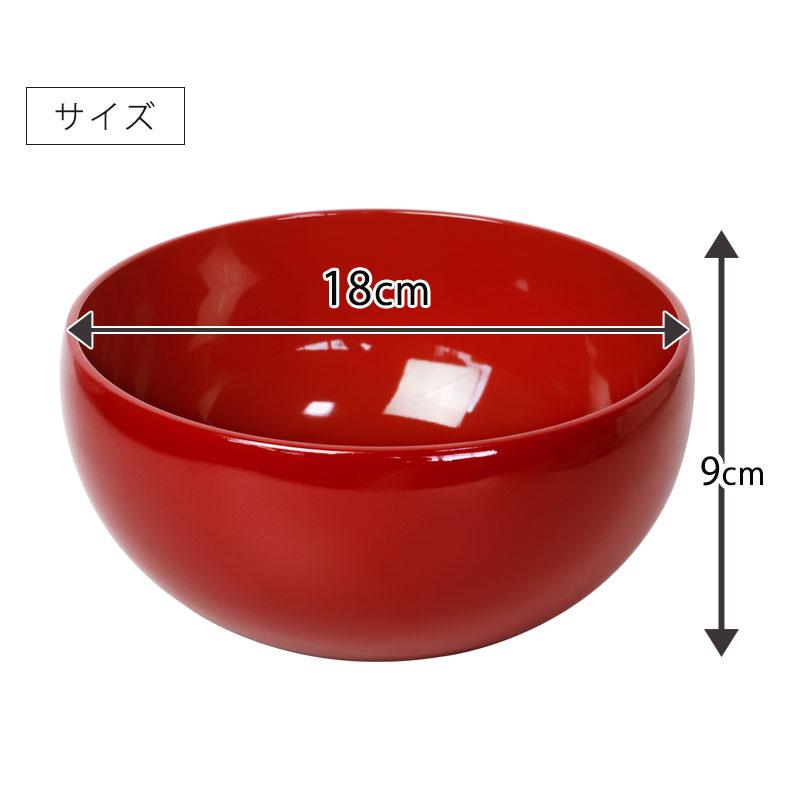 根来塗　朱塗　乾漆鉢　丸鉢　大鉢　時代箱付　V　R9277B 楽天市場】時代根来塗り【7寸】伊藤寛司商店 / 漆器 / 漆塗り