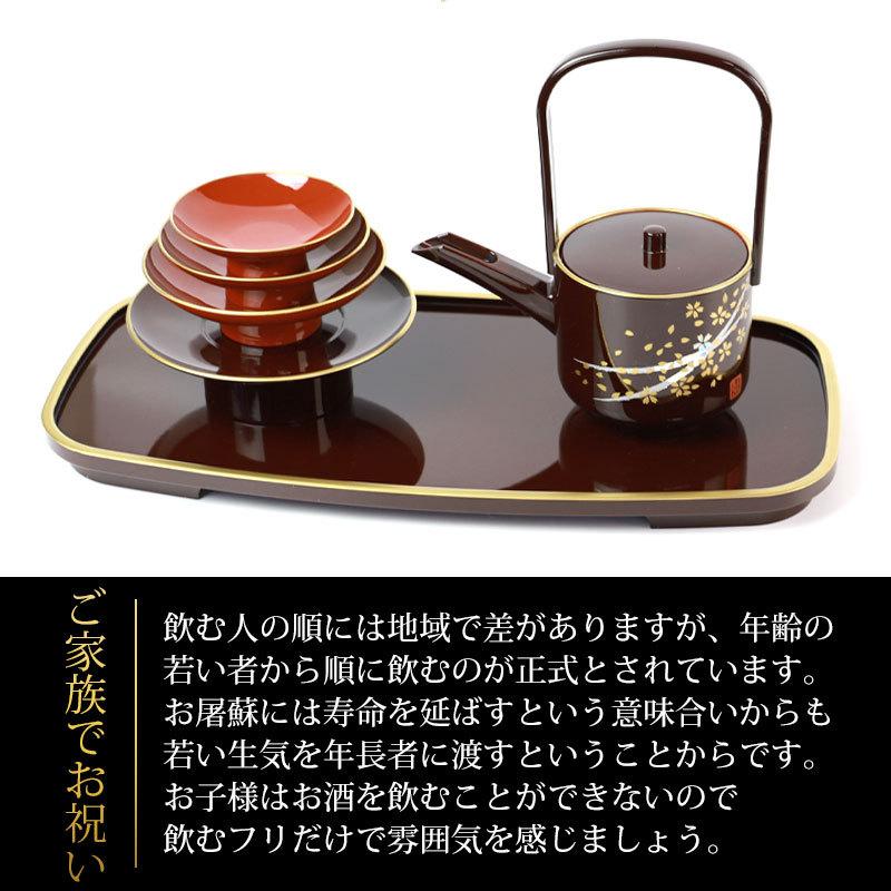 源右衛門 桜柄 屠蘇器 美品 源右衛門 桜柄 屠蘇器 美品 検索結果