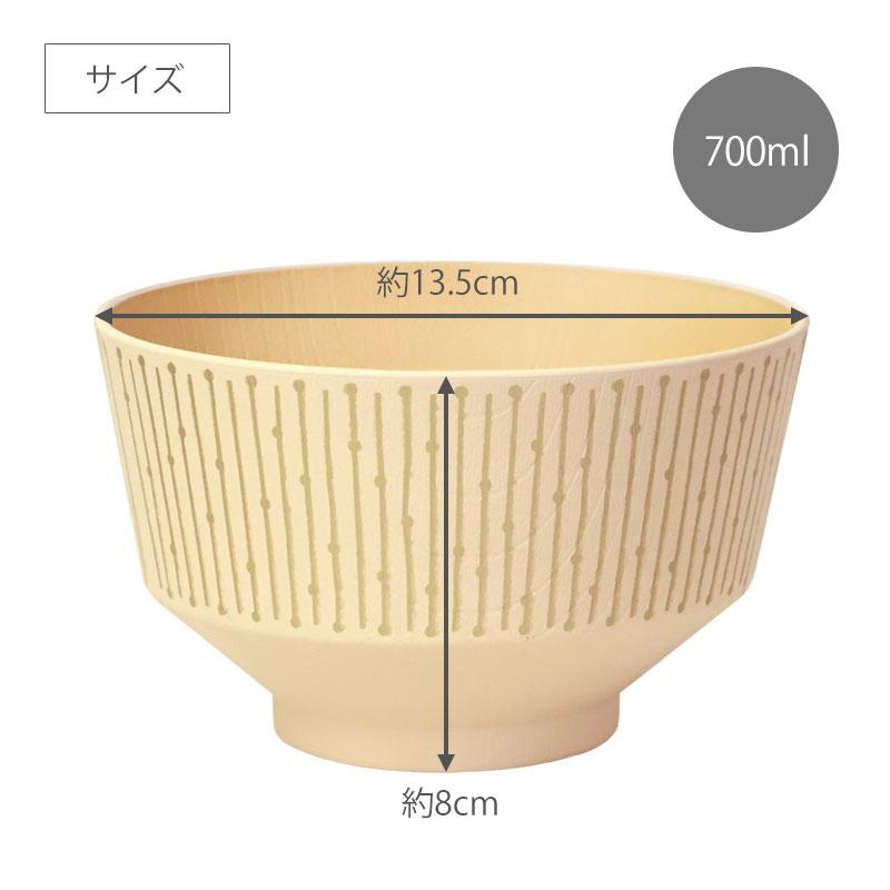 みよし漆器本舗 丼 どんぶり 700ml 食洗機 電子レンジ対応 日本製 抗菌