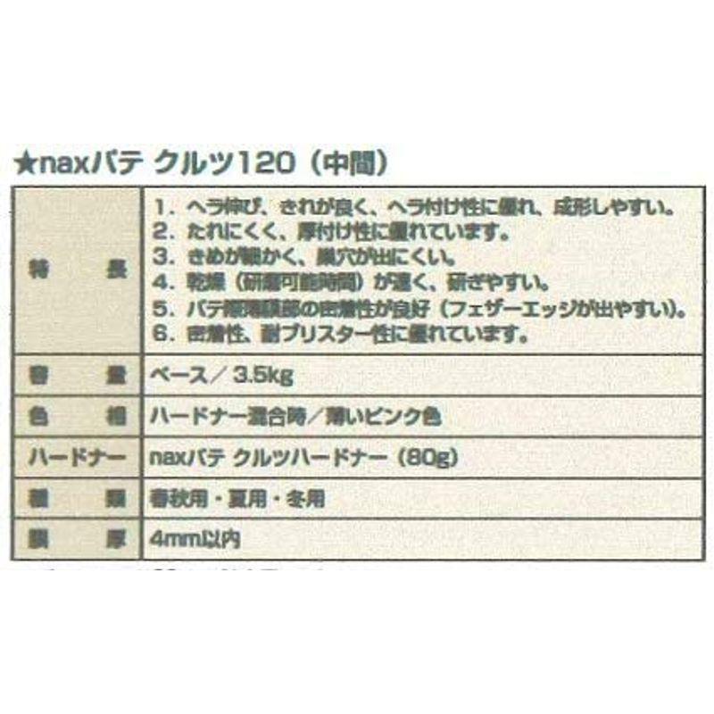 日本ペイント　nax　パテクルツ中間120　(3.5kg)　(80ｇ)　付き　ハードナー