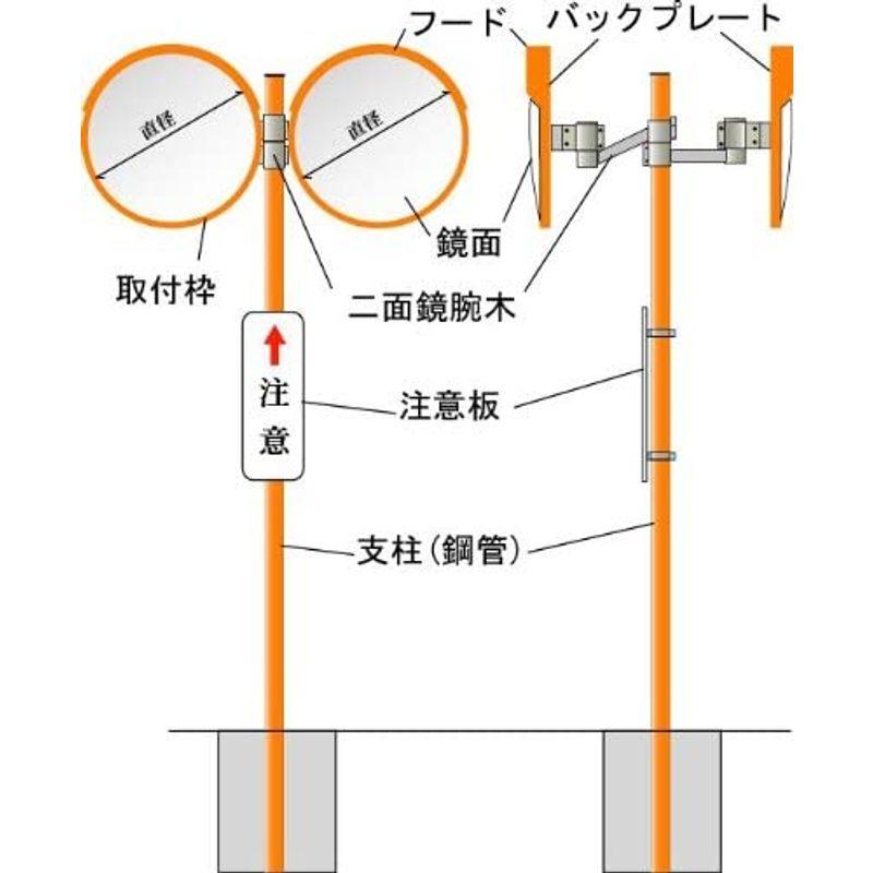 ナック・ケイ・エス　カーブミラー用2面鏡取付金具　φ76.3用(ミラーφ800用）