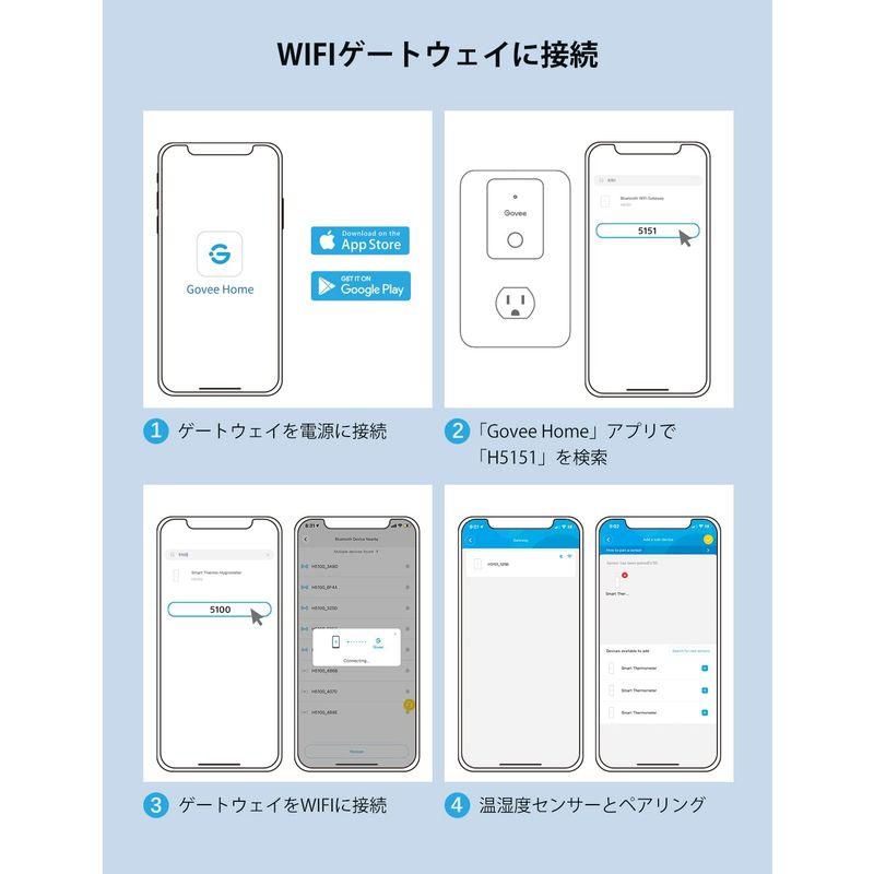 海外通販 Govee WiFi 温湿度計 温度計 湿度計 デジタル ワイヤレス 高精度 乾燥対策 アラーム 異常通知 インテリア コンパクト センサー