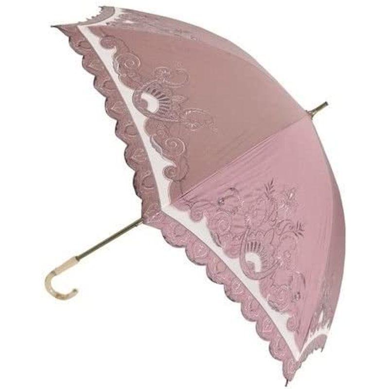 即日発送可能 SHIBATAシバタ 晴雨兼用傘 レディース 日傘 雨傘 中棒スライドショート傘 綿サテン ベージュ