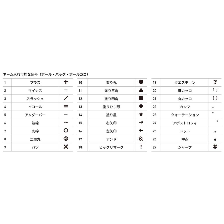 molten モルテン molten トレーニングボール7号球 重さ約1000g molten モルテン molten トレーニングボール7号球 重さ約1000g