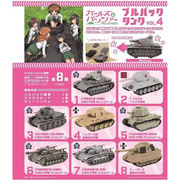 ガールズ パンツァー プルバックタンク Vol 4 10個入り1box エフトイズ 7月19日
