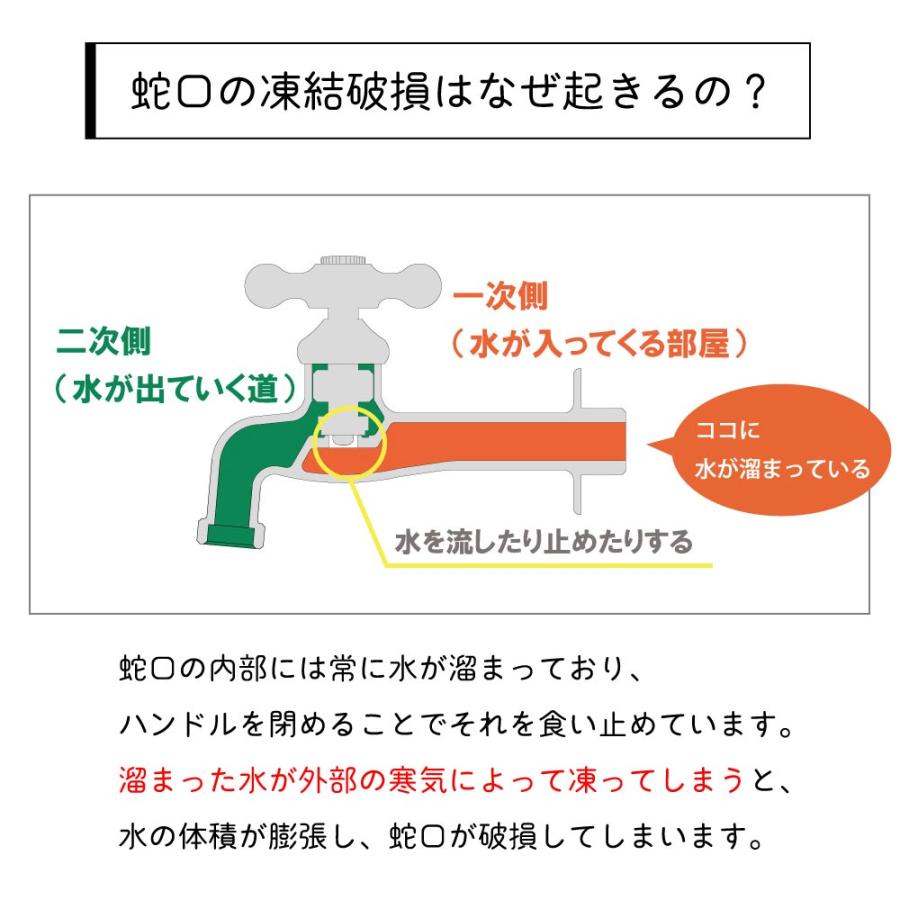水生活製作所 凍結防止 蛇口 自動 通水 水抜き 水栓 SMAバネ搭載 屋外