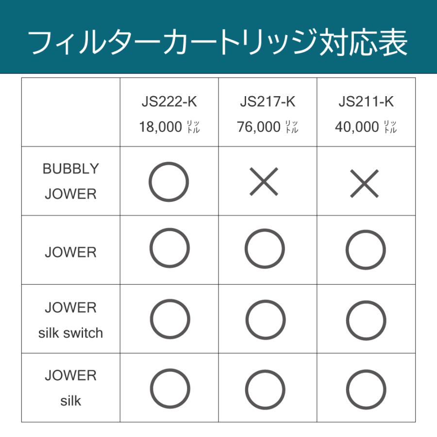 水生活製作所 バブリージョワー 2.0 交換用 フィルター 水生活製作所 バブリージョワー 2.0 交換用 フィルター