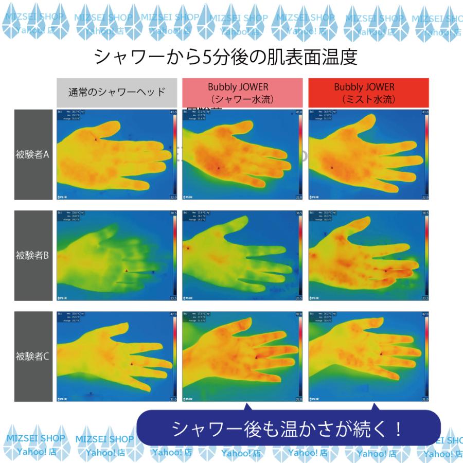 シャワーヘッド 塩素除去 ナノバブル ミスト バブリージョワー 旧モデル 水生活製作所 JS222-N 日本製 浄水 アトピー 乾燥肌 保湿 保水 切替なし 在庫限り｜mizsei｜11