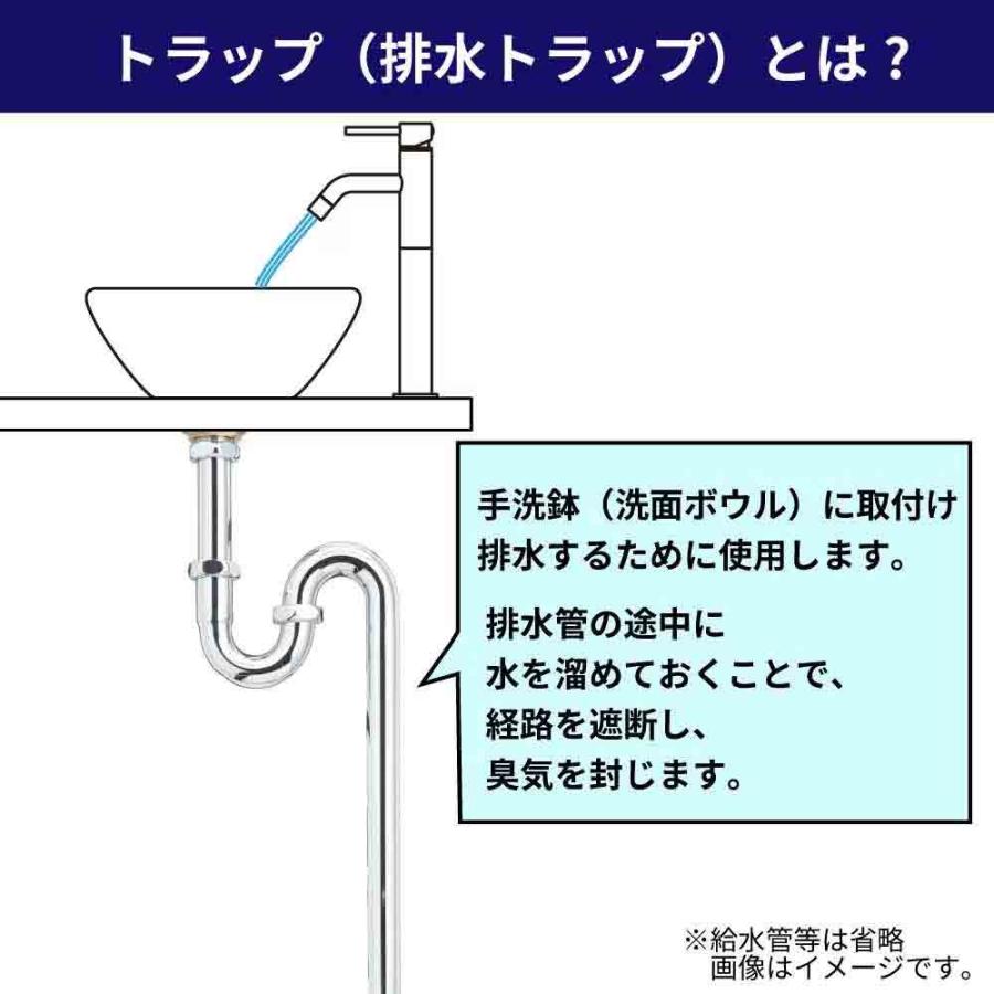 水生活製作所 S字 Sトラップ 床排水 排水管 配管 洗面台 送料無料
