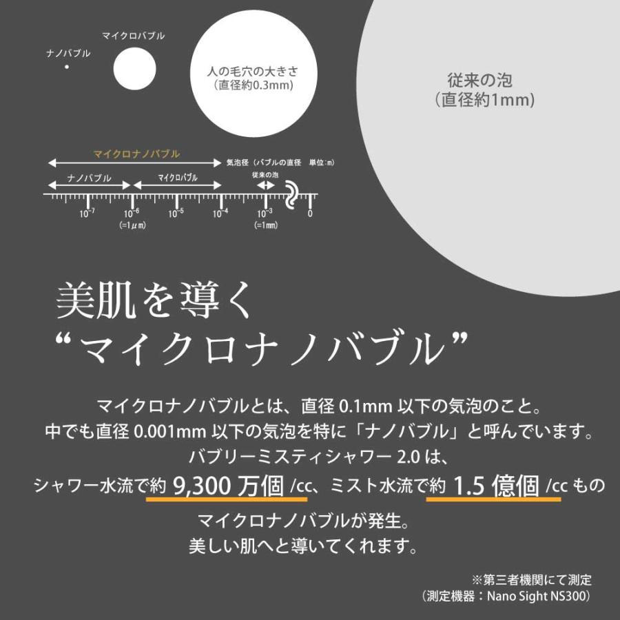 バブリーミスティシャワー 2.0 マイクロナノバブル シャワーヘッド 美容 日本製 ミスト 手元止水無し 節水 ホワイト 水生活製作所 ミズセイ mizsei 公式 ギフトの画像