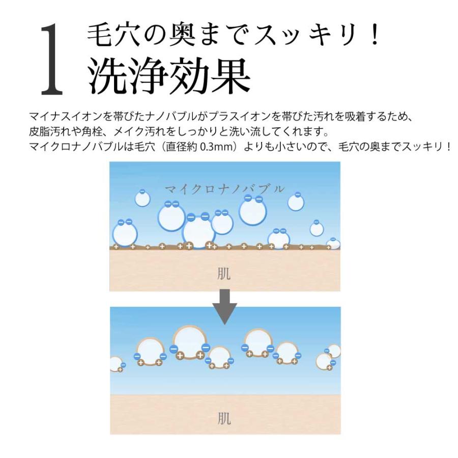 バブリーミスティシャワー 2.0 マイクロナノバブル シャワーヘッド 美容 日本製 ミスト 手元止水無し 節水 ホワイト 水生活製作所 ミズセイ mizsei 公式 ギフトの画像