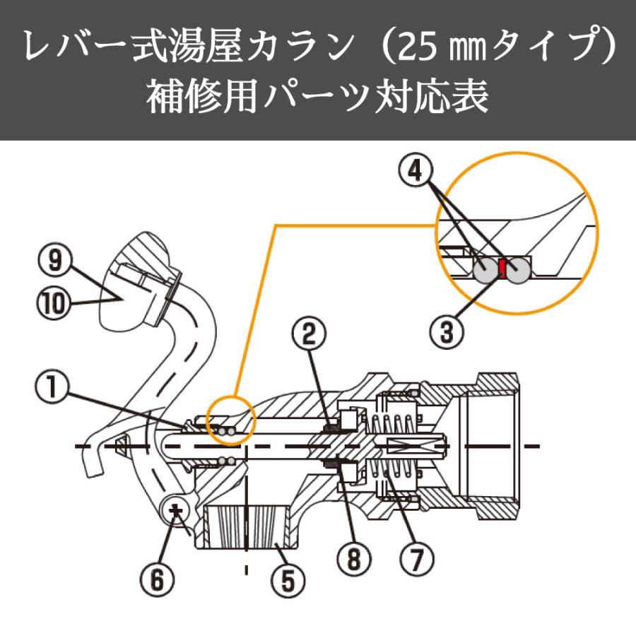 宝カラン　銭湯用 宝式湯屋カラン | 商品情報｜水生活製作所