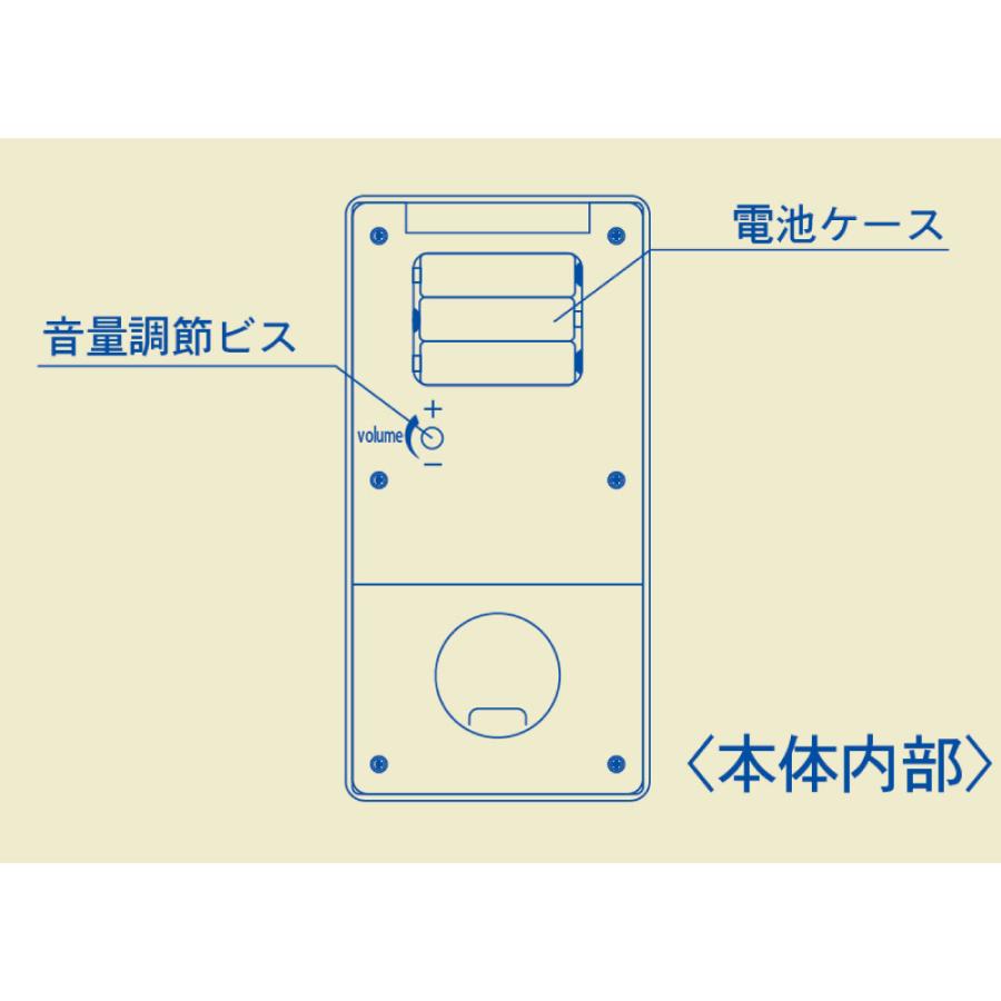 壁付けトイレ消音器 四音楽 楽天市場】トイレ の 音 消し 音 姫の通販