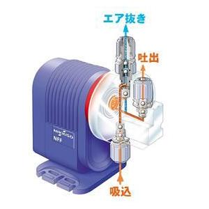 日機装エイコー　電磁式薬液注入ポンプ　ケミポンNFF型　NFF60-JCF-M スポーツ 体育器具、用品 ポンプ、コンプレッサー