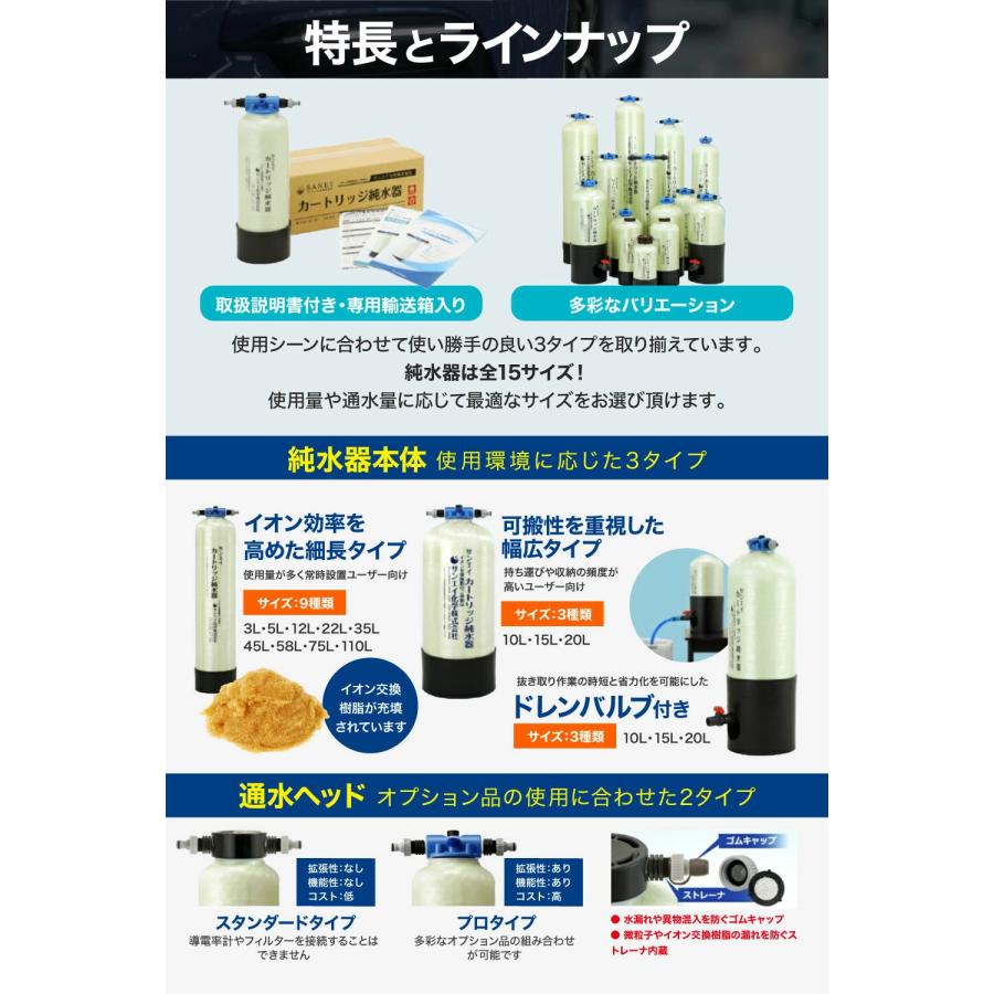 サンエイ化学 カートリッジ 純水器 10L スタンダードタイプ TDS