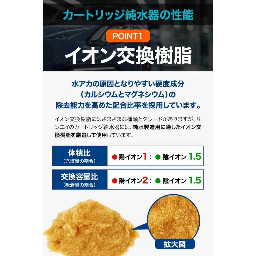 サンエイ化学 カートリッジ 純水器 10L スタンダードタイプ TDS